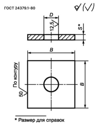 анкерные плиты чертеж 